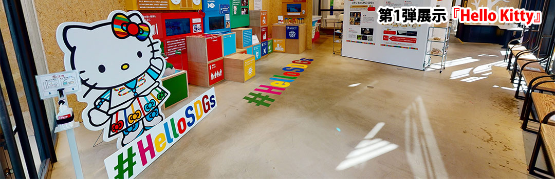 第1弾展示「Hello Kitty」360°