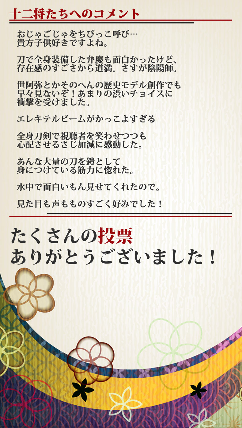結果発表