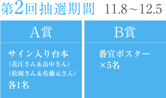 第２回