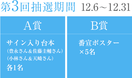 第３回