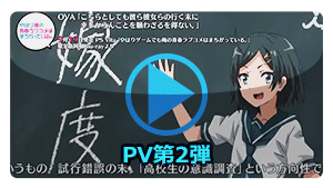 PV