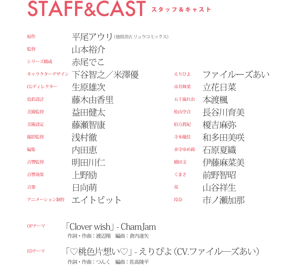 推しが武道館いってくれたら死ぬ　スタッフキャスト