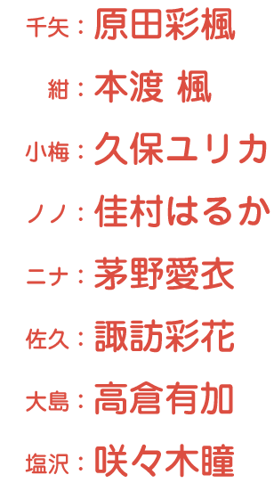 うらら迷路帖 スタッフリスト