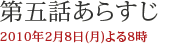 $BBh8^OC$