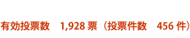 $BM-8zEjI<?t!!(B1928$BI<!JEjI<7o?t!!(B456$B7o!K(B