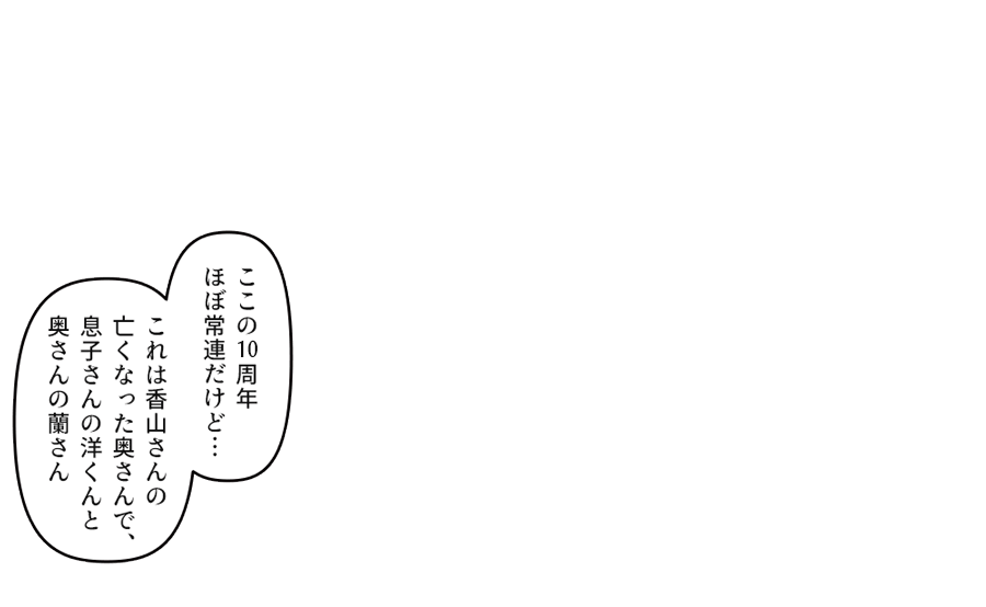 「ここの10周年ほぼ常連だけど…これは香山さんの亡くなった奥さんで、息子さんの洋くんと奥さんの蘭さん」