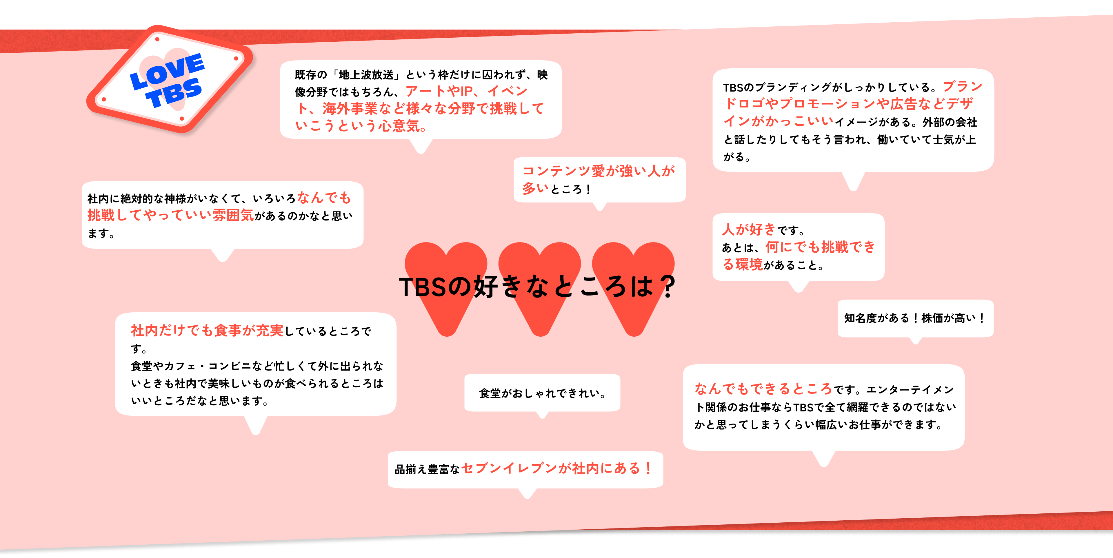 TBSの好きなところは？