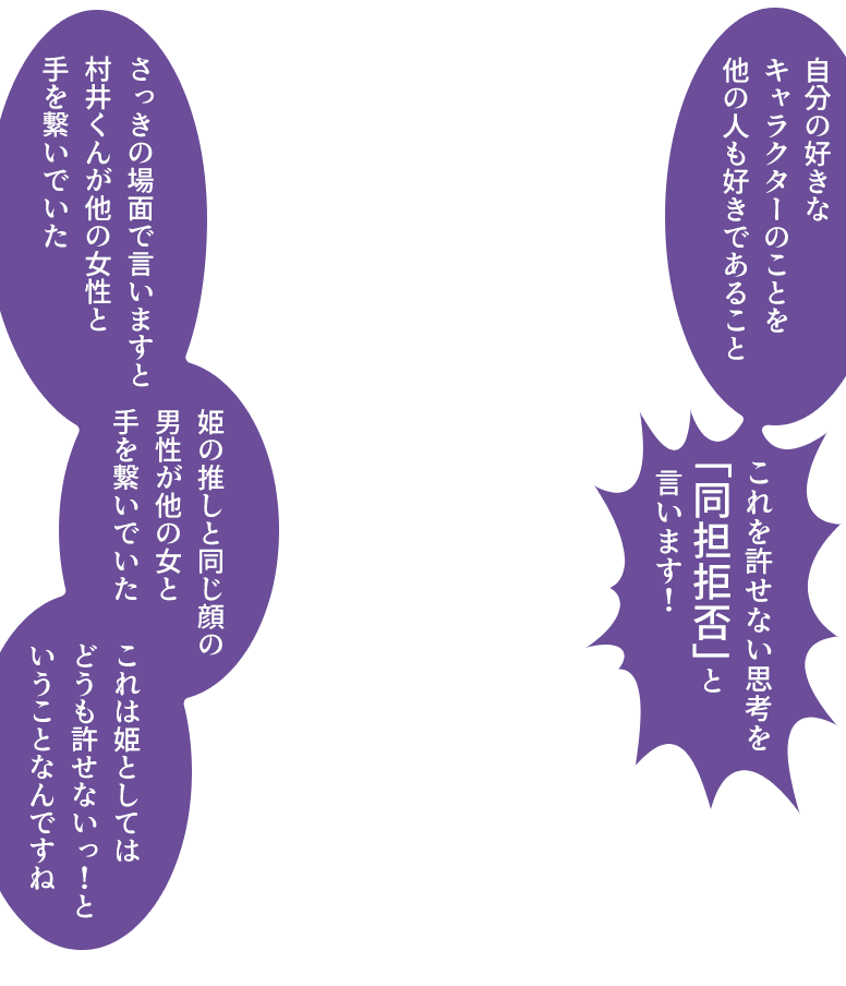 自分の好きなキャラクターのことを他の人も好きであることこれを許せない思考を「同担拒否」と言います!