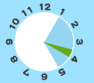 $BEDCfM5Fs$N%5%s%G!<6%GO>.AN(B