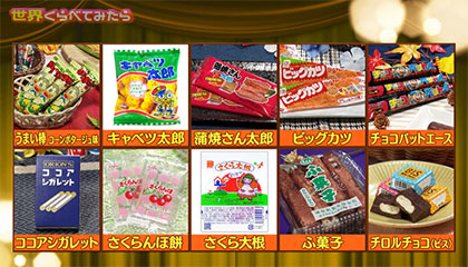 ★世界駄菓子総選挙（アメリカ／フランス／インド）