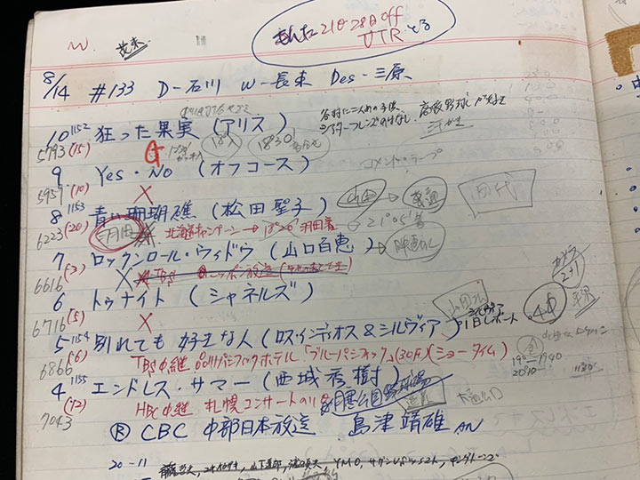 写真 40年前に宇都宮さんが使っていたノート