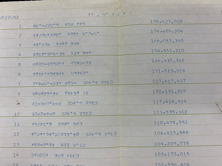 写真 左に曲名と歌手名、右にはコンピューターが計算した得点が記されている