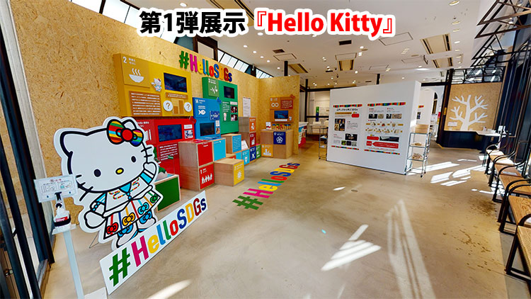 第1弾展示「Hello Kitty」360°