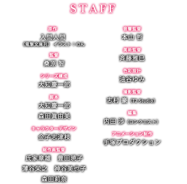 最高のコレクション しまむら キャラクター デザイン文具