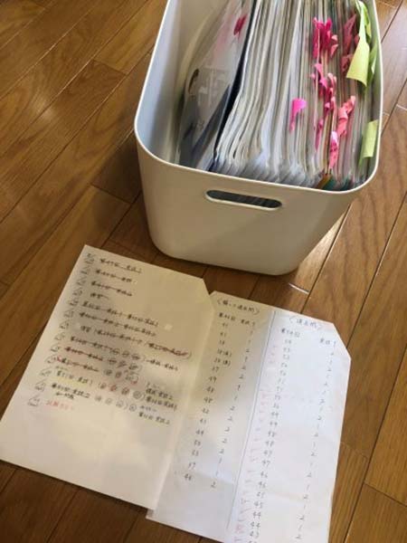 フローリングの床の上に箱