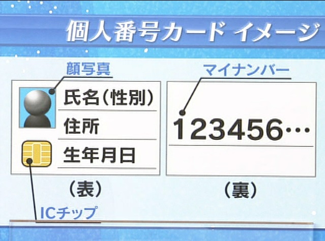 放送内容画像