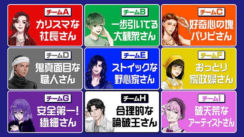 土曜 ブレイク あなたはどれに当てはまる スター 性格診断show Tbsテレビ