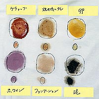 汚れ