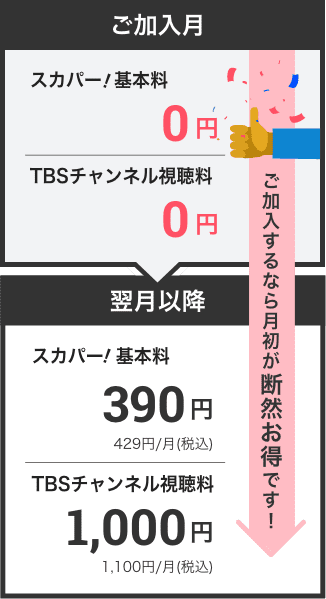 バベる Owvがbbqで男磨き 宮崎満喫編 バラエティ Tbsチャンネル Tbs