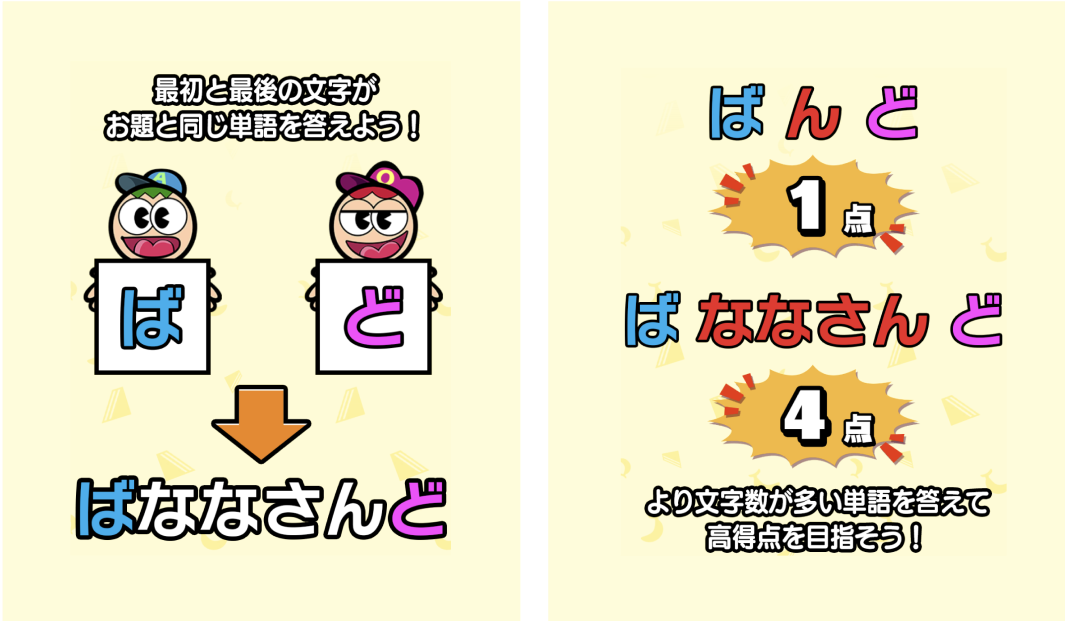 ゲームの説明