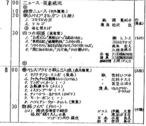 ラジオ東京番組表