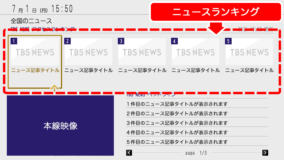 データ放送ご活用ガイド Tbsテレビ Tbsデータ放送 押してみよう Dボタン