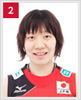 選手写真